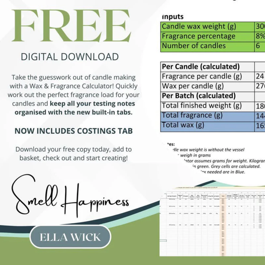 Wax, Fragrance & COGS Calculator including Testing Notes