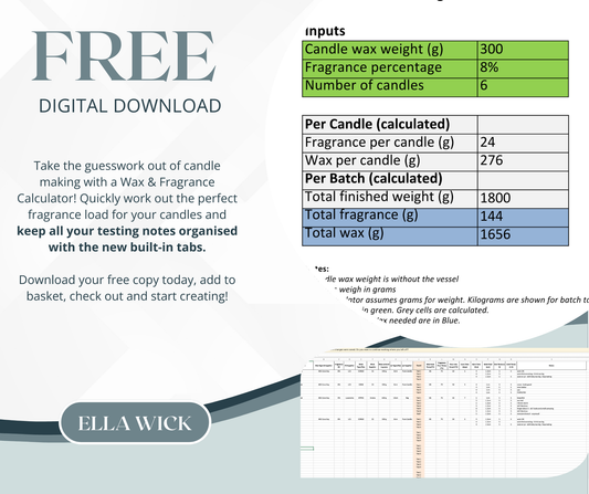 Wax & Fragrance Calculator including TESTING NOTES
